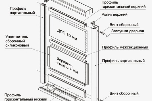 Впн для кракена